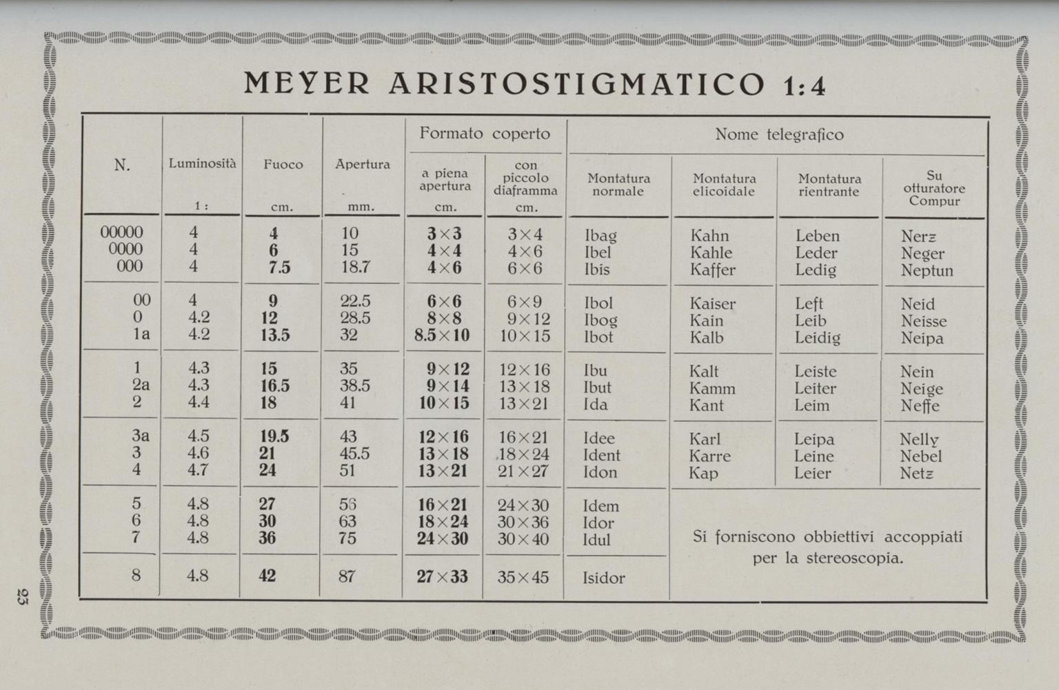 Hugo_Meyer_1924_27.jpg