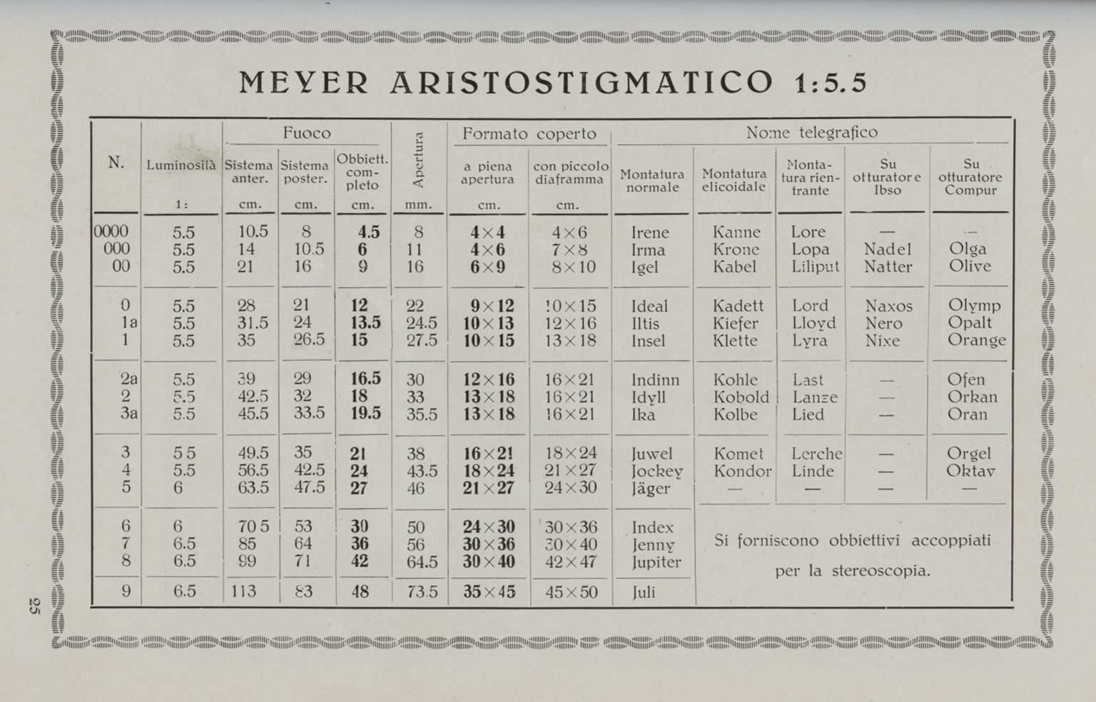 Hugo_Meyer_1924_29.jpg