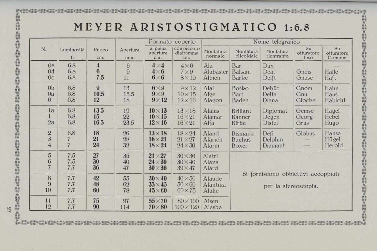Hugo_Meyer_1924_32.jpg